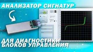 Компактный диагностический прибор: Альтернатива профессиональным устройствам!