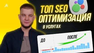 Как выйти в ТОП в УСЛУГАХ на Авито  Как работать с прайс листом Avito  SEO СЕО оптимизация 2024