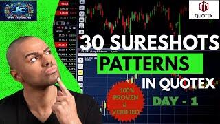 Dominate Quotex Trading in 2024 with These 30 Patterns | The Binary Trader's Path to 100% Success.