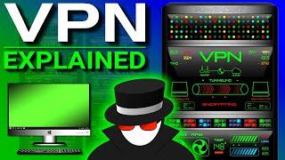 VPN (Virtual Private Network) Explained