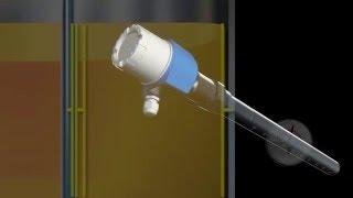 Measuring Principle Capacitance
