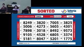 Sorteo de Quiniela PRIMERA DE LA MAÑANA N.º 5002 - 01/02/2025– 12:00 hs