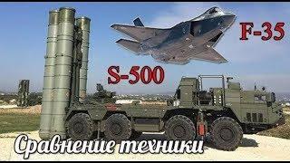 S-500 против F-35 иностранцы сравнивают возможности  техники  перевод ролика на русский язык