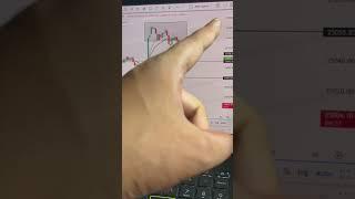 Hero zero trade  #trading #nifty50  #bitcoinexchange #zerohero #nifty #forex