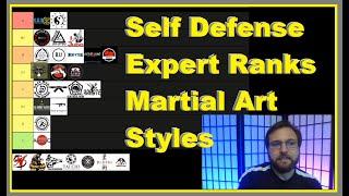 Best Martial Arts for Self Defense