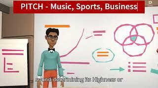 "Theory of Domains" presented by Ashish and Rhythm