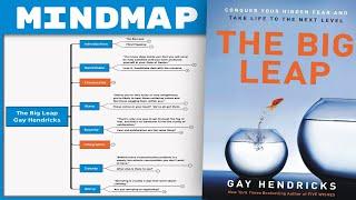 The Big Leap - Gay Hendricks [Mind Map Book Summary]