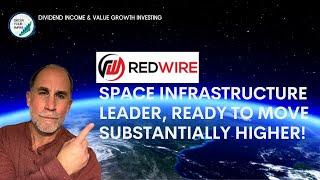 Redwire Corporation (RDW) Stock | Make Space for This Investment #Millionaire #Wealth #Money