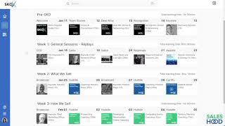 SalesHood SKOx Demonstration