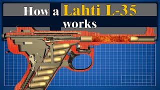 How a Lahti L-35 (М/40) works