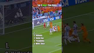 Smart & Creative Freekick Goals