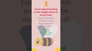 Weekly Science News | Mar 13 - Mar 19  | Biopatrika