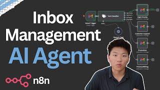 *LIVE BUILD* How to Make an Inbox Management AI Agent with n8n (NO CODE, Step-by-Step Tutorial)