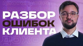 Аудит Контекстной Рекламы Интернет-Маркетолога в Яндекс Директ и Google Ads