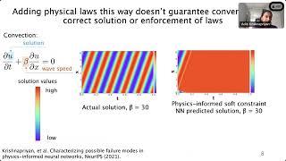 DDPS | Bridging numerical methods and deep learning with physics-constrained differentiable solvers