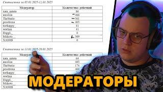 ОЦЕНКА МОДЕРАТОРОВ ПЯТЁРКОЙ ( нарезка  @5opka )