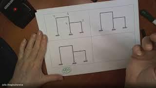 С.М. Лекция по  методу перемещений и выбор основных систем