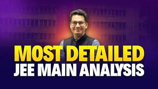JEE Main | Most Detailed Analysis | Must for JEE 2025 aspirants | MathonGo | Anup Sir