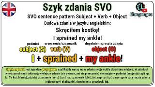 Jak tworzyć zdania po angielsku? Szyk zdania SVO - Twierdzenia, szyk wyrazów w zdaniu, budowa zdań