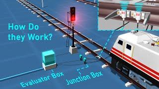 How do Automatic Block Signals work? | Axle counter | Block and Interlocking system