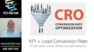 Sales Lead Generation: Tracking, Measuring, and Optimizing the Right Metrics and KPIs