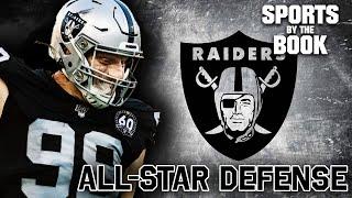 Las Vegas Raiders 2024 Season Odds and Preview