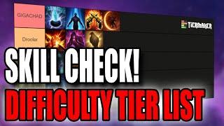 Does Your Class Need Hands? - Class Difficulty Tier List | Lost Ark