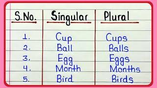 Singular and plural in English Grammar || 50 singular and plural words/nouns || English Grammar