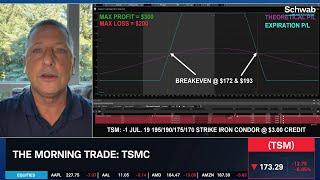 Neutral to Bullish on TSMC (TSM)