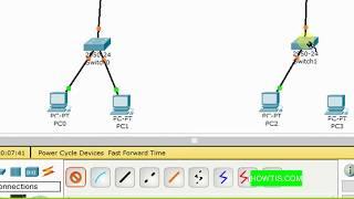 How to Ping Routers and Switches