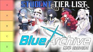 Blue Archive Reroll Tier List