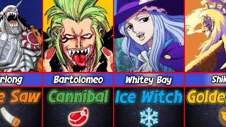 Nickname Of One Piece Characters Part 2 | ItsAniFacts