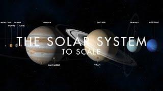 The Solar System to scale