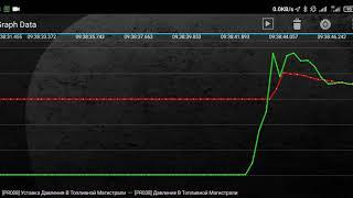 Кардіограма тиску в паливній рампі. к9к 834 . холодний запуск