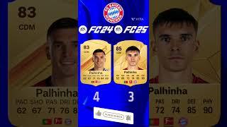 TOP 10 Best Bayern Munich EA FC 25 Cards vs EA FC 24!️Ft.Kane…#bayernmunich #top10 #top #fifa #best