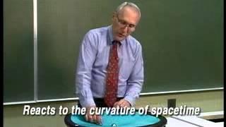 Curvature of Spacetime