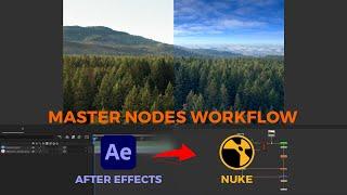 Learn Nuke like After Effects: Level Up Your VFX Skills | Course Teaser