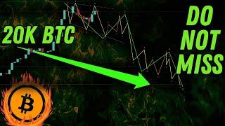 BITCOIN: This could be huge... BTC analysis today