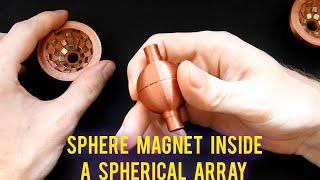 Sphere magnet inside a spherical magnet array - elegant way of achieving field compression