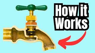 How Hose Bibs Work and 2 Common Leak Repairs