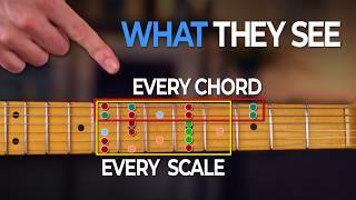 What The Fretboard Looks Like To A Good Player