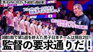 【男子VNL2025 予選第1週結果】「ティリ監督からの要求通り」3勝1敗で第1週を終えた日本に国内外から期待の声続々‼︎
