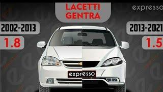 Lacetti Dan Gentraning farqi haqida tushuncha