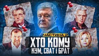 Хто кому кум, сват і брат в українській політиці. Ч.2 І Сергій Руденко