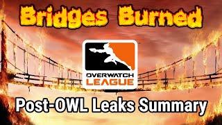 Juice, Secrets, and Bridges Burned! Post-OWL Player and Coach Leaks Summary