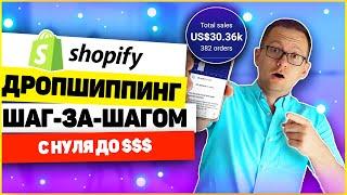 ПОЛНЫЙ УРОК: Как создать ДРОПШИППИНГ магазин на Shopify с нуля