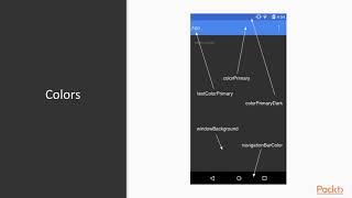 Hands-On Android App Component: Styles and Themes : Using the Material Theme | packtpub.com