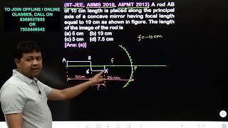 A rod AB of 10 cm length is placed along the principal axis of a concave mirror having focal length