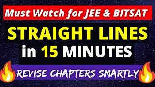 Straight Lines | All Formulas & Concepts Revision in 15 mins  | By Harshal Sir , BITS Pilani