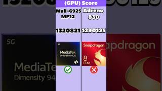 So Close  | Snapdragon 8 Gen Elite ( Gen 4 )  Vs MediaTek 9400  #shorts